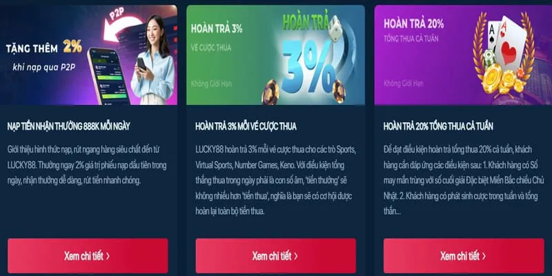Ưu đãi nạp lại và hoàn trả hàng tuần
